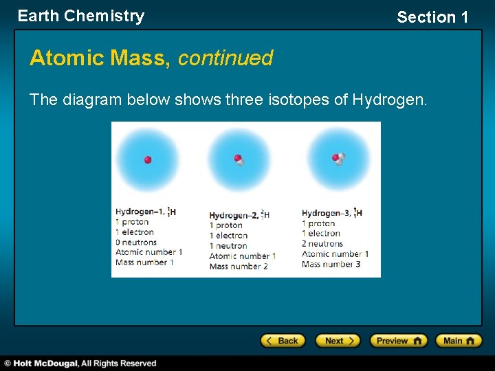 Earth Chemistry Section 1 Atomic Mass, continued The diagram below shows three isotopes of