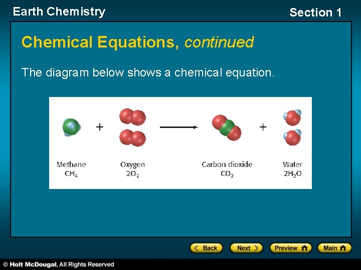 Earth Chemistry Chemical Equations, continued The diagram below shows a chemical equation. Section 1