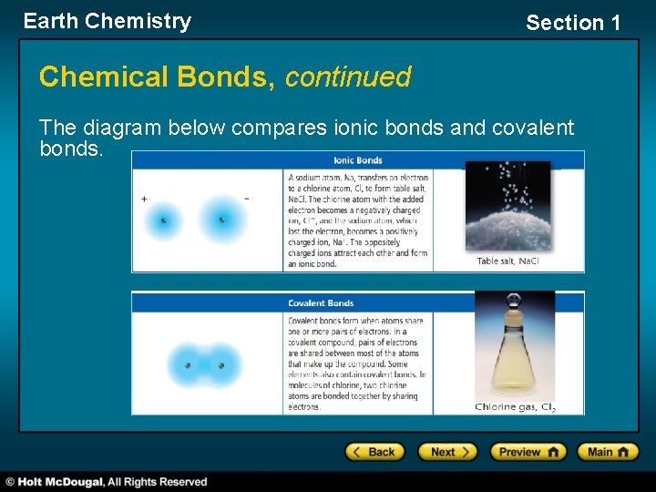 Earth Chemistry Section 1 Chemical Bonds, continued The diagram below compares ionic bonds and