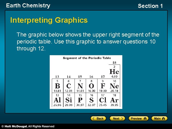 Earth Chemistry Section 1 Interpreting Graphics The graphic below shows the upper right segment