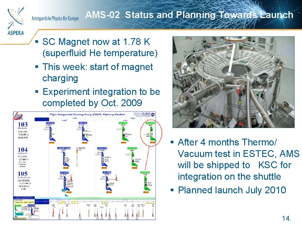 AMS-02 Status and Planning Towards Launch Astroparticle Physics for Europe § SC Magnet now