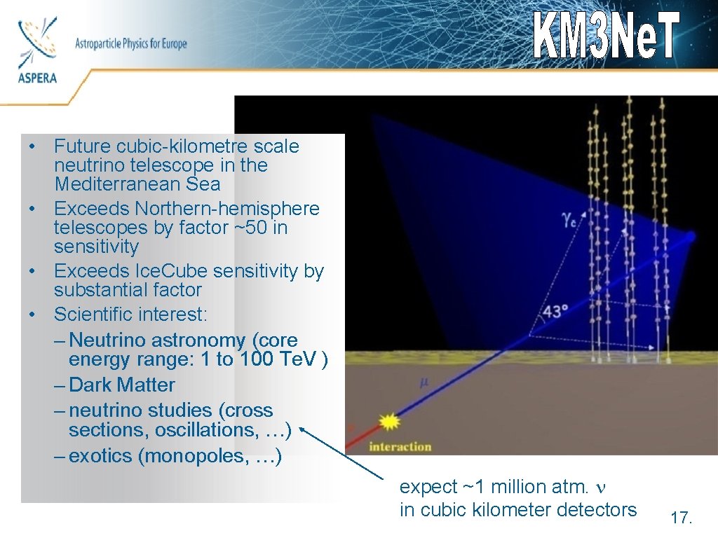 Astroparticle Physics for Europe • Future cubic-kilometre scale neutrino telescope in the Mediterranean Sea