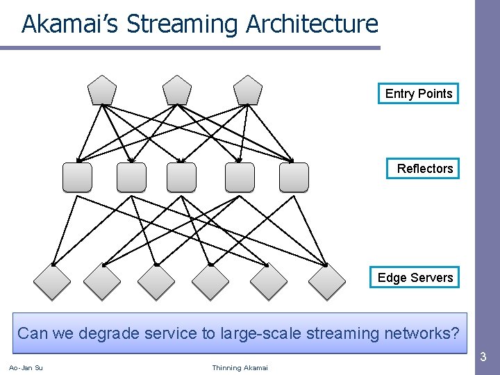 Akamai’s Streaming Architecture Entry Points Reflectors Edge Servers Can we degrade service to large-scale