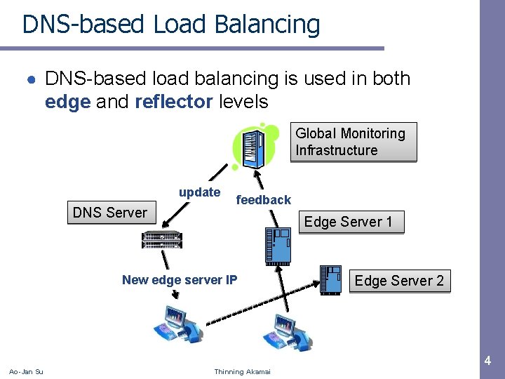 DNS-based Load Balancing ● DNS-based load balancing is used in both edge and reflector