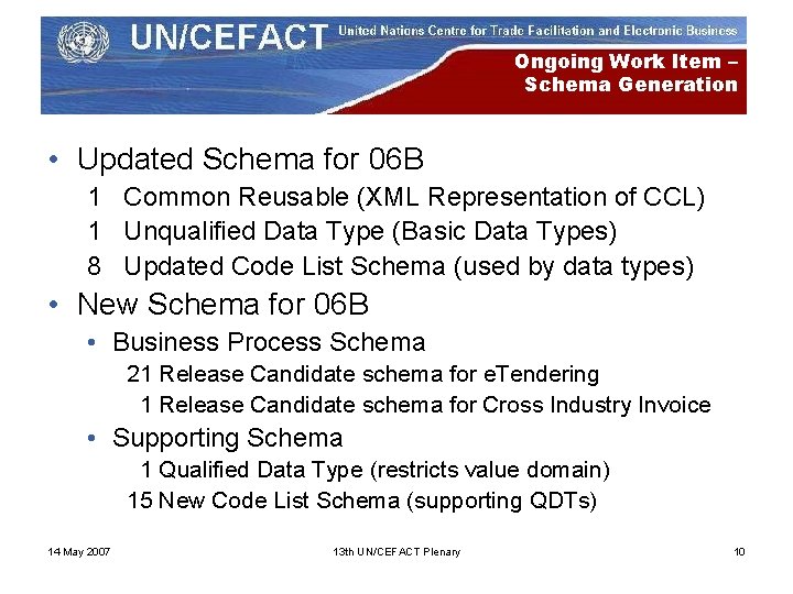 Ongoing Work Item – Schema Generation • Updated Schema for 06 B 1 Common