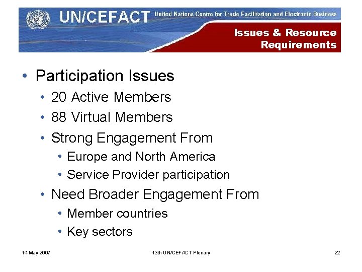 Issues & Resource Requirements • Participation Issues • 20 Active Members • 88 Virtual