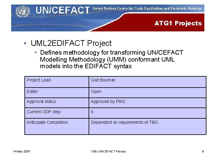 ATG 1 Projects • UML 2 EDIFACT Project • Defines methodology for transforming UN/CEFACT