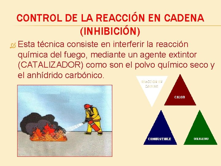 CONTROL DE LA REACCIÓN EN CADENA (INHIBICIÓN) Esta técnica consiste en interferir la reacción