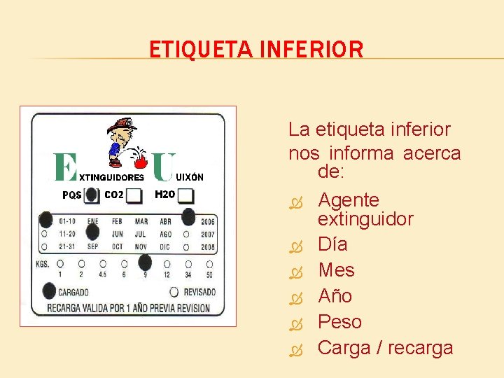 ETIQUETA INFERIOR La etiqueta inferior nos informa acerca de: Agente extinguidor Día Mes Año