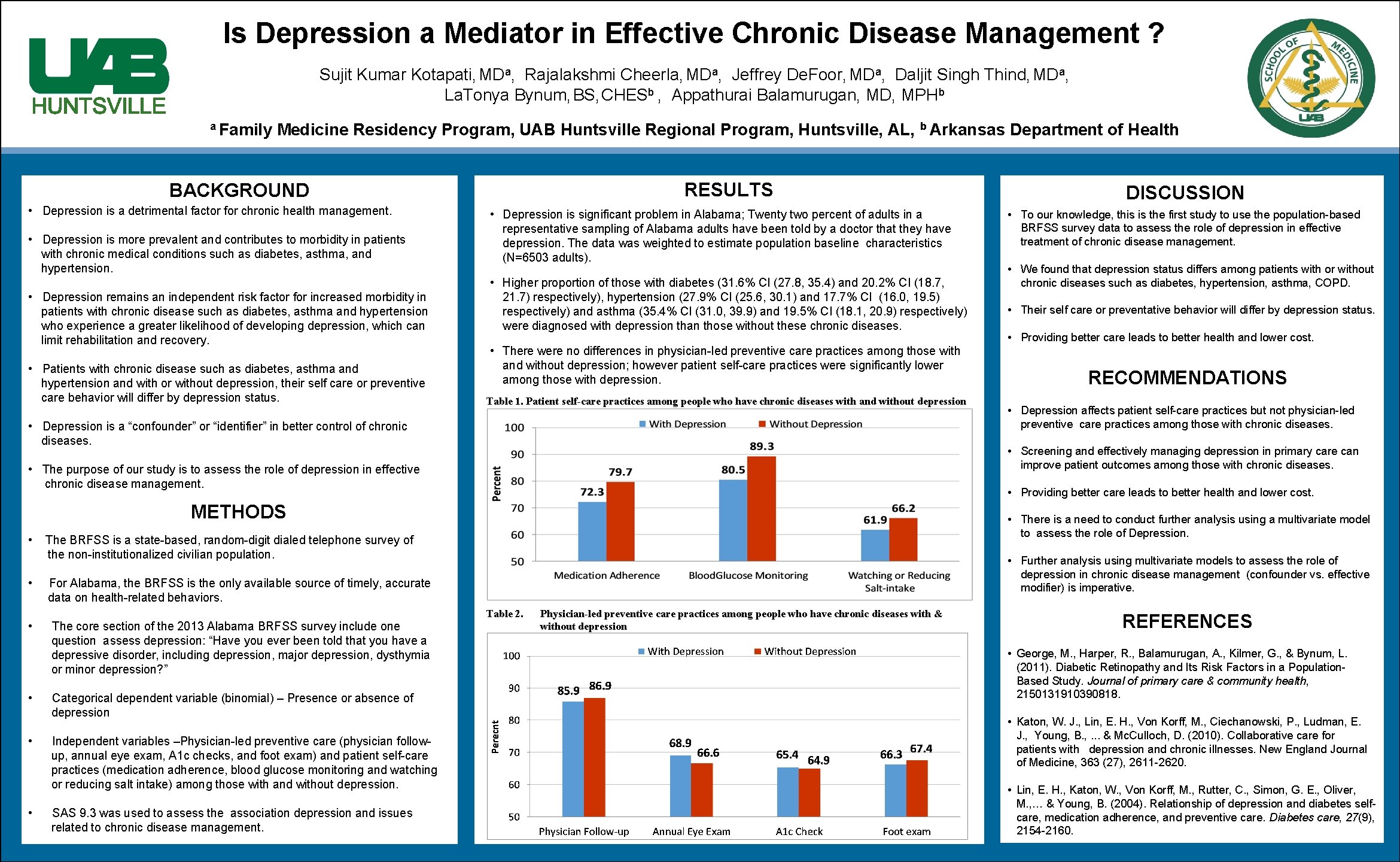 Is Depression a Mediator in Effective Chronic Disease