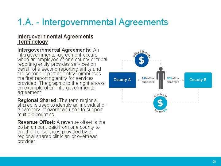 1. A. - Intergovernmental Agreements Terminology Intergovernmental Agreements: An intergovernmental agreement occurs when an