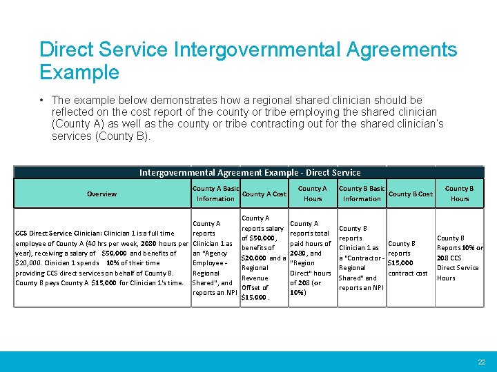 Direct Service Intergovernmental Agreements Example • The example below demonstrates how a regional shared