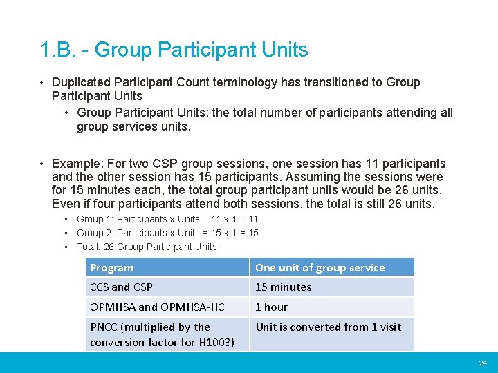 1. B. - Group Participant Units • Duplicated Participant Count terminology has transitioned to