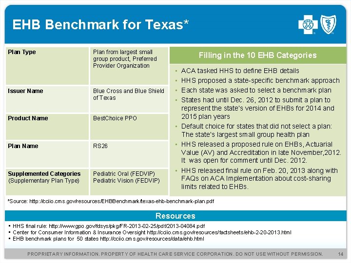 EHB Benchmark for Texas* Plan Type Plan from largest small group product, Preferred Provider