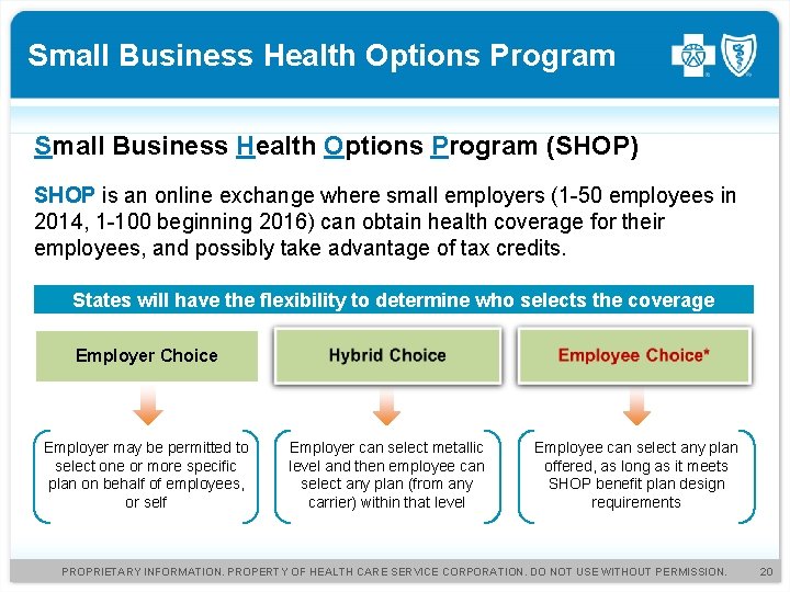 Small Business Health Options Program (SHOP) SHOP is an online exchange where small employers