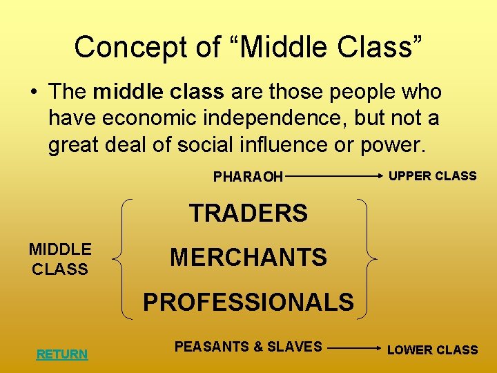 Concept of “Middle Class” • The middle class are those people who have economic