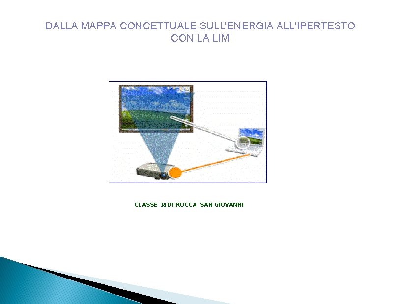 DALLA MAPPA CONCETTUALE SULL'ENERGIA ALL'IPERTESTO CON LA LIM CLASSE 3 a DI ROCCA SAN