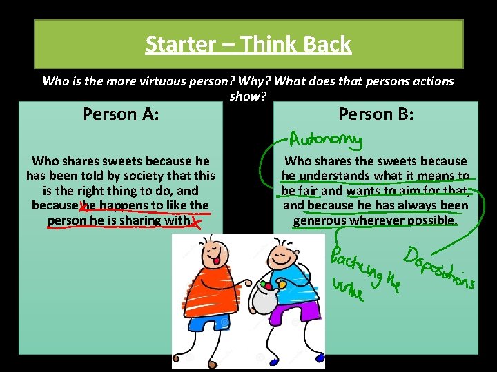 Starter – Think Back Who is the more virtuous person? Why? What does that