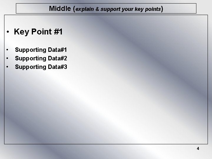 Middle (explain & support your key points) • Key Point #1 • • •