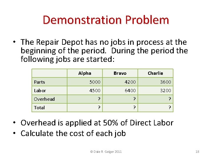 Demonstration Problem • The Repair Depot has no jobs in process at the beginning