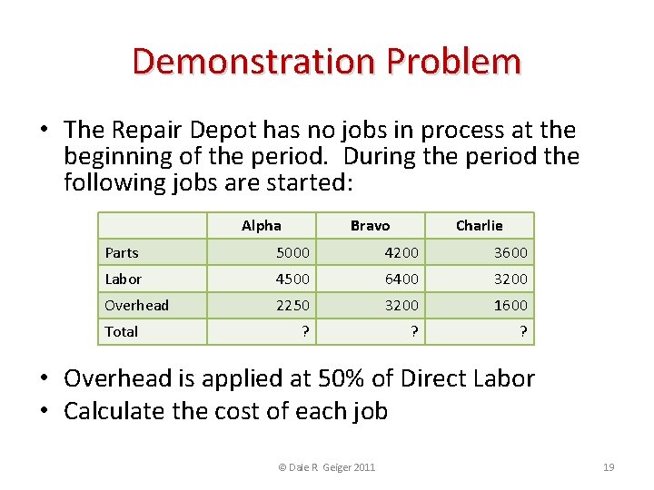 Demonstration Problem • The Repair Depot has no jobs in process at the beginning