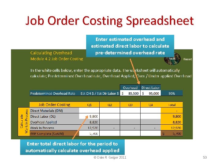 Job Order Costing Spreadsheet Enter estimated overhead and estimated direct labor to calculate pre-determined