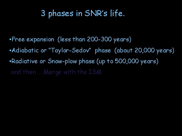 3 phases in SNR’s life. • Free expansion (less than 200 -300 years) •