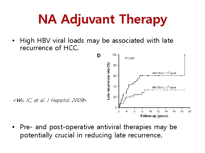 NA Adjuvant Therapy • High HBV viral loads may be associated with late recurrence