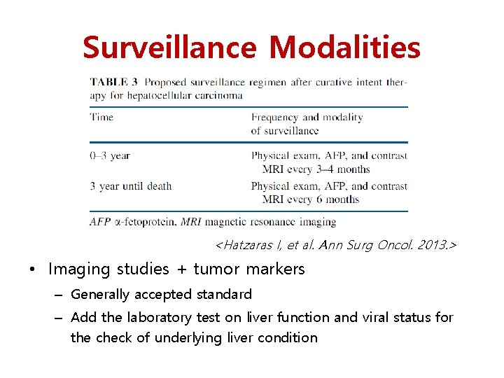 Surveillance Modalities <Hatzaras I, et al. Ann Surg Oncol. 2013. > • Imaging studies