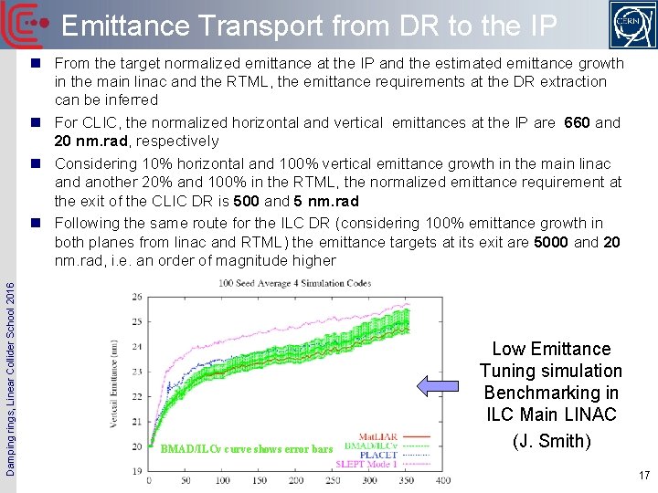 Emittance Transport from DR to the IP Damping rings, Linear Collider School 2016 n