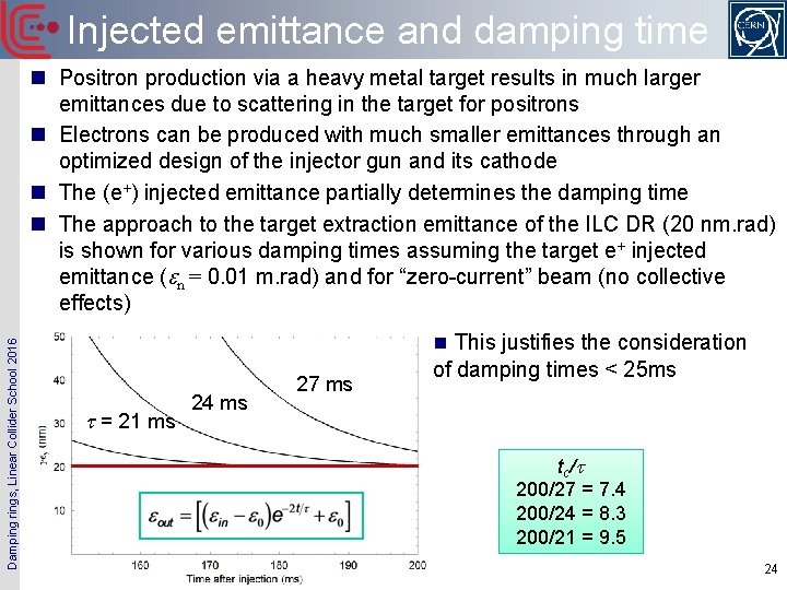 Injected emittance and damping time Damping rings, Linear Collider School 2016 n Positron production