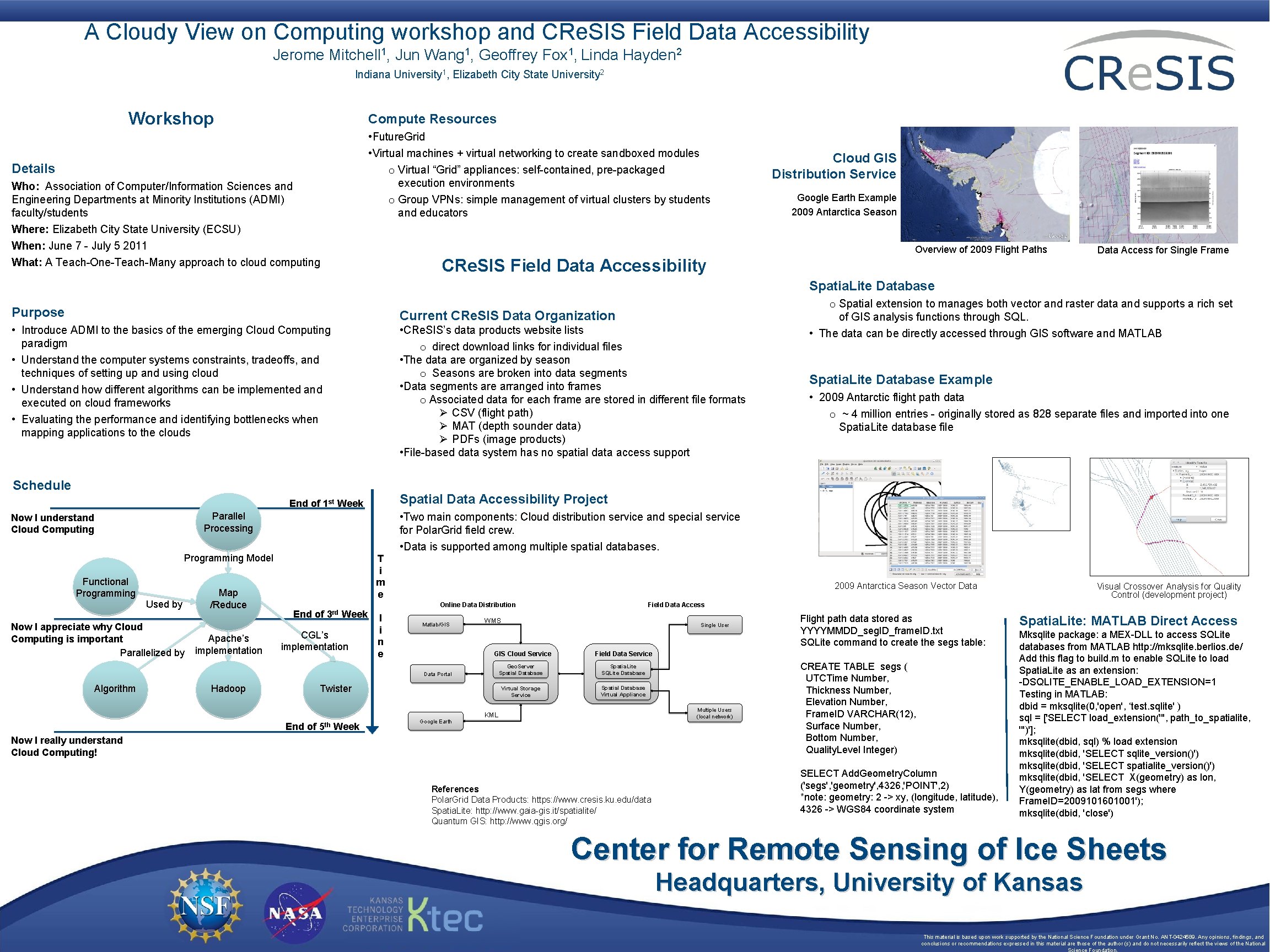 A Cloudy View on Computing workshop and CRe. SIS Field Data Accessibility Jerome Mitchell