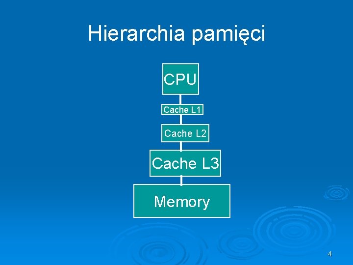 Hierarchia pamięci CPU Cache L 1 Cache L 2 Cache L 3 Memory 4