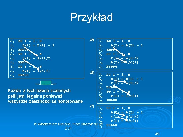 Przykład S 1 S 2 S 3 S 4 S 5 S 6 S