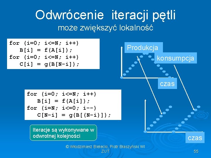 Odwrócenie iteracji pętli może zwiększyć lokalność for (i=0; i<=N; i++) for. B[i] I =