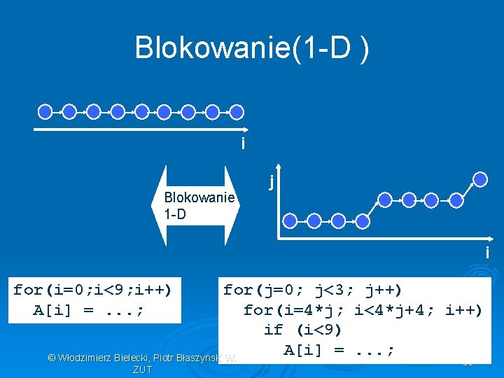 Blokowanie(1 -D ) i Blokowanie 1 -D j i for(i=0; i<9; i++) A[i] =.