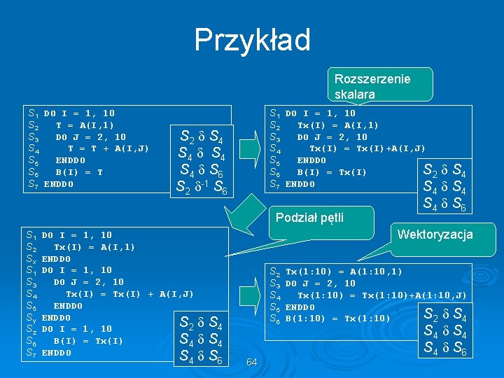 Przykład Rozszerzenie skalara S 1 DO I = 1, 10 S 2 T =