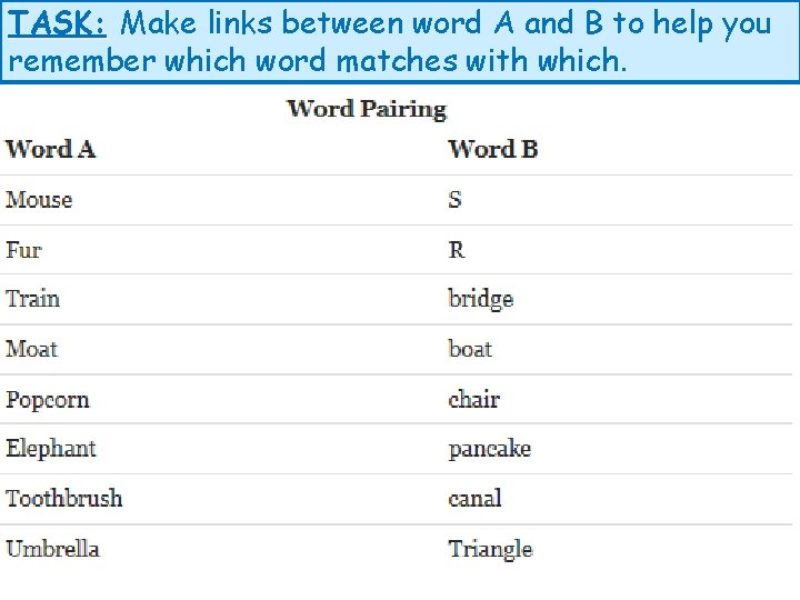TASK: Make links between word A and B to help you remember which word