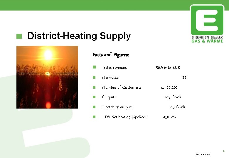 District-Heating Supply Facts and Figures: Sales revenues: 50, 9 Mio EUR Networks: 22 Number