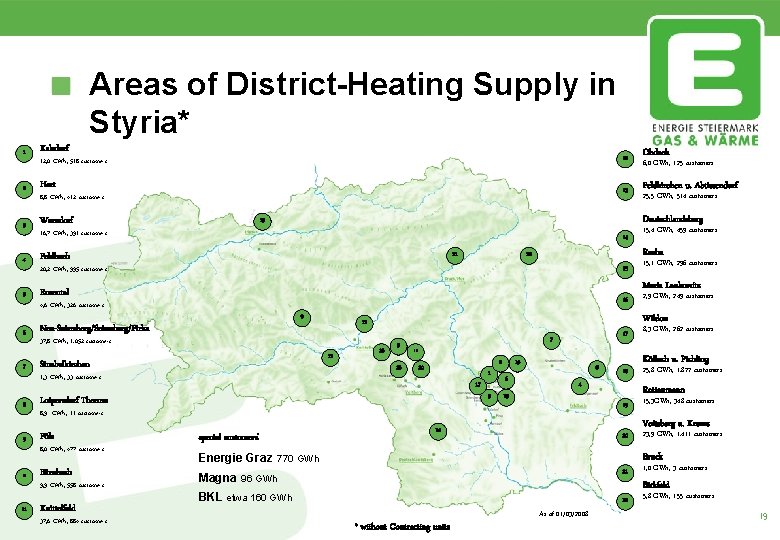 Areas of District-Heating Supply in Styria* 1 Kalsdorf 2 Hart 3 Werndorf 12, 0