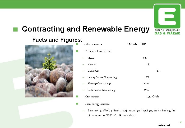 Contracting and Renewable Energy Facts and Figures: Sales revenues: 11, 8 Mio. EUR Number