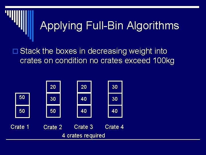 Applying Full-Bin Algorithms o Stack the boxes in decreasing weight into crates on condition