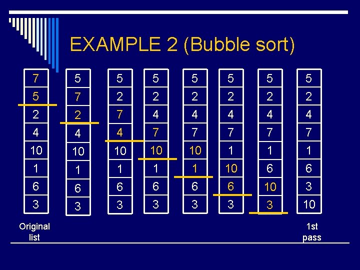 EXAMPLE 2 (Bubble sort) 7 5 2 4 5 10 1 6 3 Original