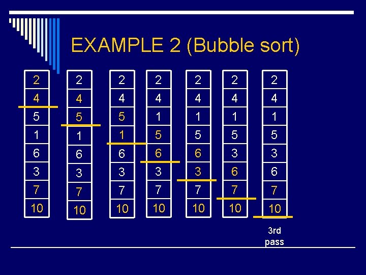 EXAMPLE 2 (Bubble sort) 2 4 5 1 2 4 5 5 1 1