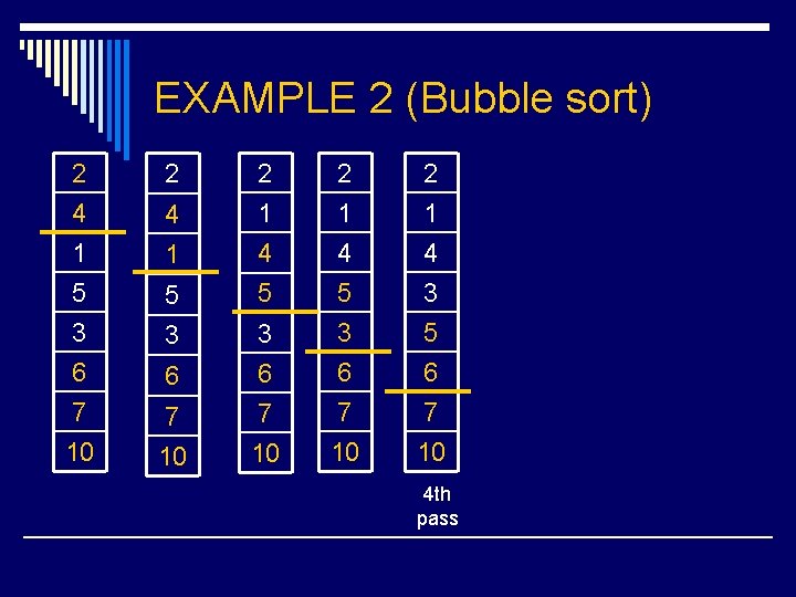 EXAMPLE 2 (Bubble sort) 2 4 1 5 2 4 2 1 1 4