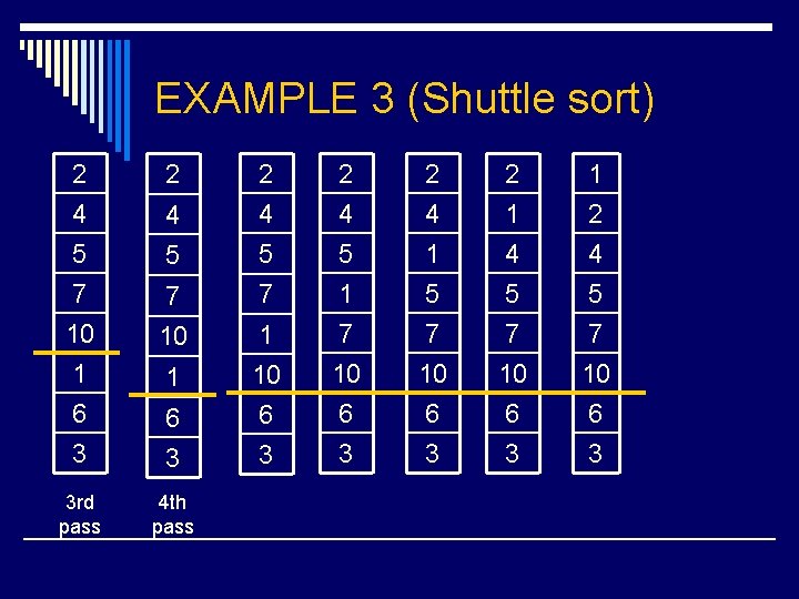 EXAMPLE 3 (Shuttle sort) 2 4 5 7 2 4 5 5 7 7