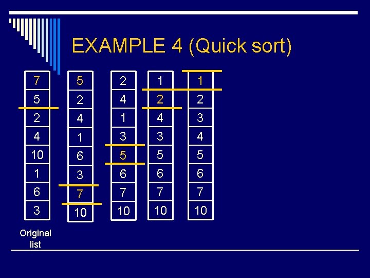 EXAMPLE 4 (Quick sort) 7 5 2 4 5 10 1 6 3 Original