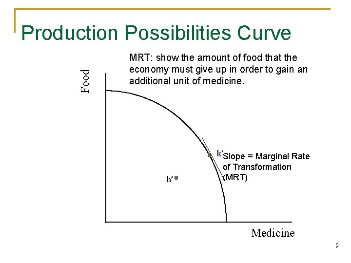 Food Production Possibilities Curve MRT: show the amount of food that the economy must