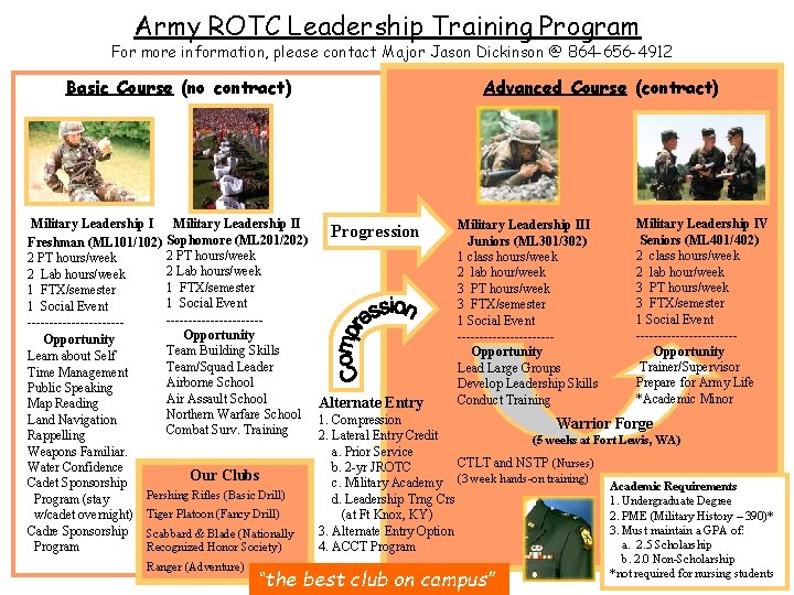 Army ROTC Leadership Training Program For more information, please contact Major Jason Dickinson @