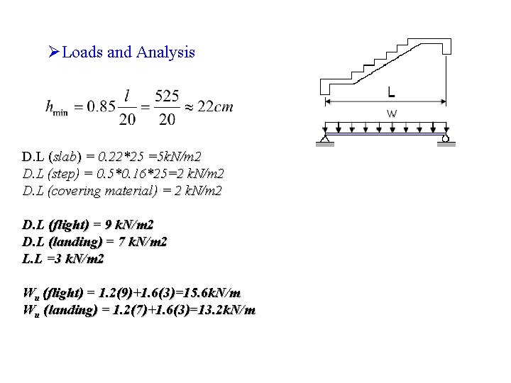 ØLoads and Analysis D. L (slab) = 0. 22*25 =5 k. N/m 2 D.